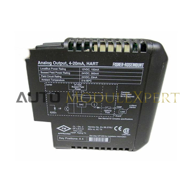 KJ3002X1-BE1 | Bahasa Indonesia: Emerson | AO, 8-Channel, 4-20 mA, Kartu HART