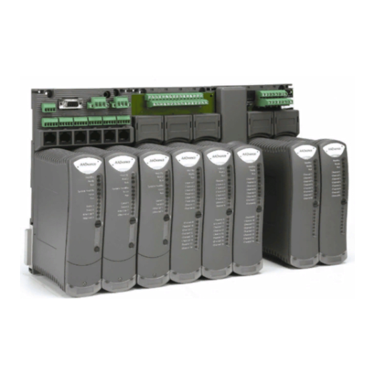 ICS Triplex Modules – AutoModuleXpert Ltd.